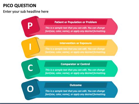 pico question powerpoint template