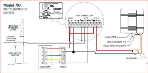 aprilaire  humidifier wiring diagram wiring diagram  schematic
