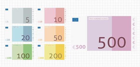 euro banknotes paperzip