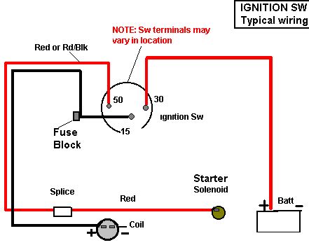 lucas ford tractor ignition switch wiring diagram
