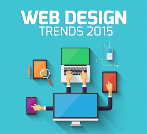 web design trends    change   horizon nogentech  tech