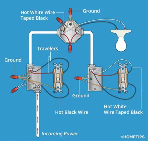 wire   light switches