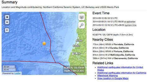 Magnitude 6 9 Quake Hits Off California Coast