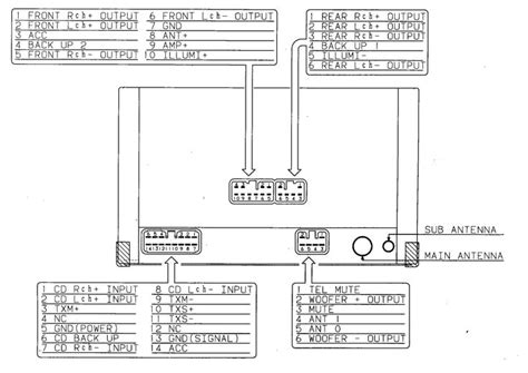 fujitsu ten limited wiring diagram pioneer car stereo car audio car amplifier