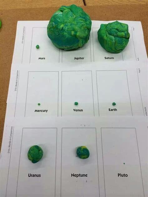 planets size elementary science planets earth  space science