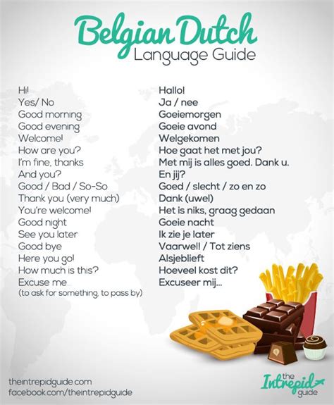70 Flemish Dutch Phrases For Travel With Pronunciation Learn Dutch
