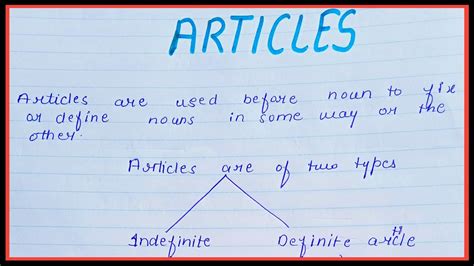 articles definition  articles  english grammar types