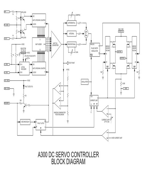 block diagram electrical engineering telecommunications engineering