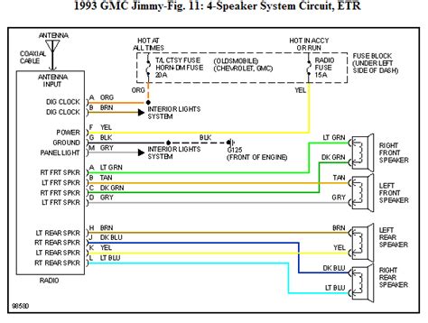 elegant   radio wiring diagram