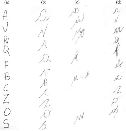 lowercase   cursive writing fuegoder revolucion