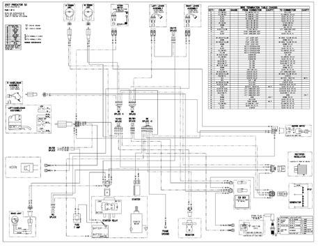 polaris outlaw  wiring diagram wiring diagram