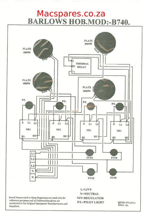 whirlpool electric range wiring diagram wiring diagram