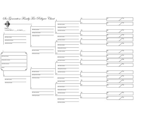 genealogy printables printable templates