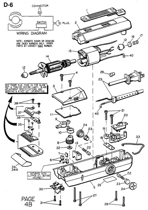 andis clipper parts diagram wiring diagram