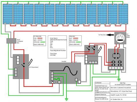 solar panels wiring diagram installation solarenergysolarpanelssolarpowersolarpanelsforhome