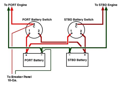 battery switches  hull truth boating  fishing forum