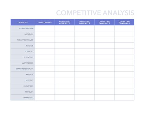 excel business templates