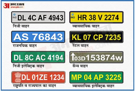 vehicle number plate indian vehicles   color number plates  color means  series