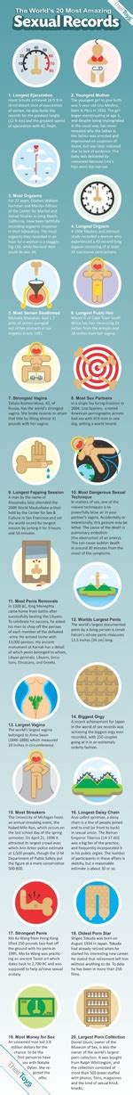 the worlds 20 most amazingsexual records1 longest
