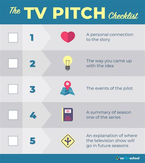 pitch  tv show   network  streamer  checklist