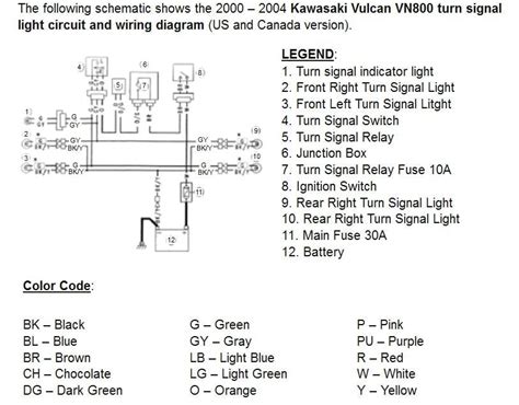 turn signal wiring kawasaki vulcan forum