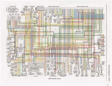 suzuki gsxr  wiring diagram gsxr  suzuki gsxr diagram
