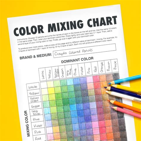 colored pencil mixing chart   colors    pencils