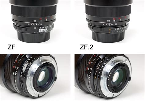 zeiss distagon  mm  zf fx review test report