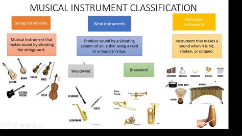 musical instrument classification youtube
