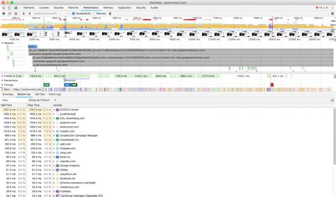 measuring the performance impact of third party scripts lullabot