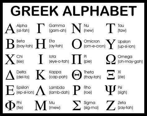 learn  greek alphabet   private lessons masaresi