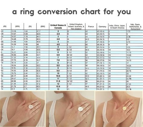 International Ring Size Chart Not For Sale Ring Size Etsy