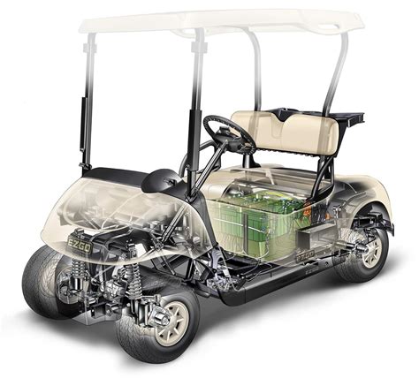 golf cart cutaway drawing  high quality