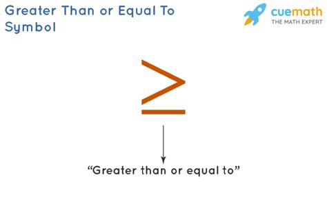 inequality math symbols