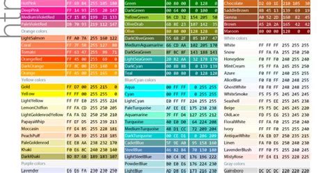 web colors chart web colors color chart color names chart images