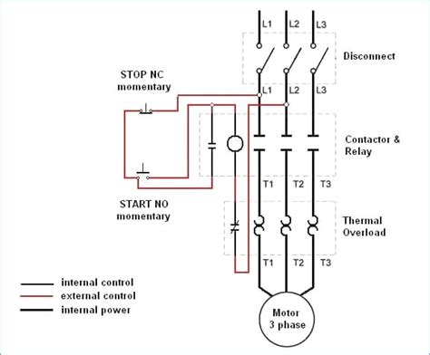 contactor wiring diagram start stop gallery wiring diagram sample