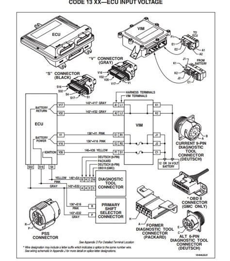 allison  rds wiring diagram