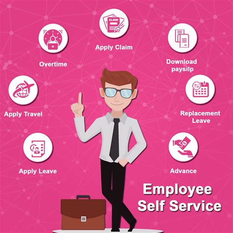 employee  service malaysia employee central payroll hreazy