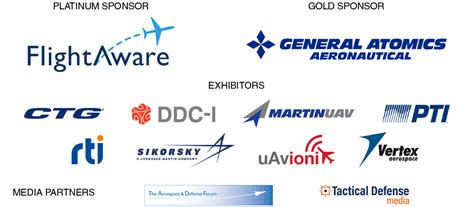 pti technologies military aviation air dominance summit