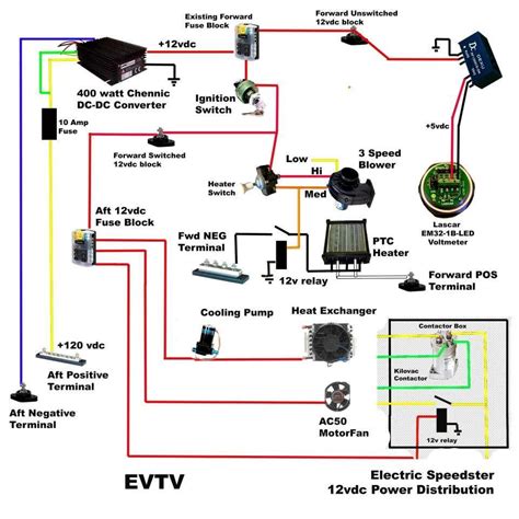 electric car circuit diagram