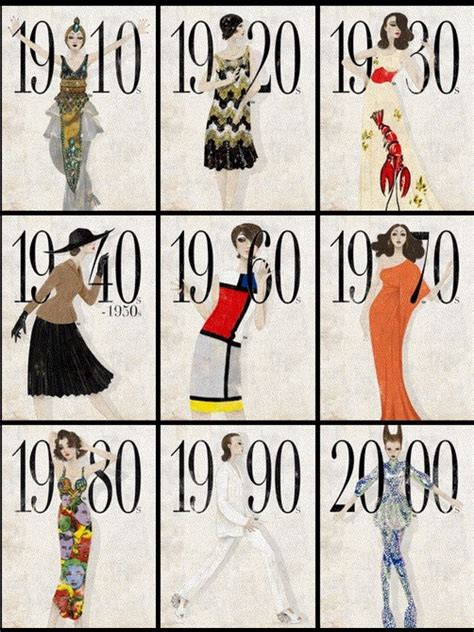 history  fashion evolution  fashion fashion history decades fashion