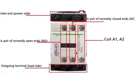 phase contactor coil wiring diagram wiring diagram
