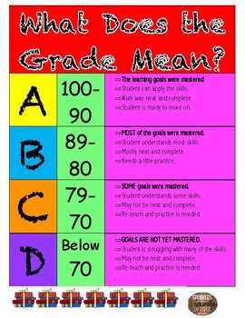 grade   sparkles  sprinkles   tpt