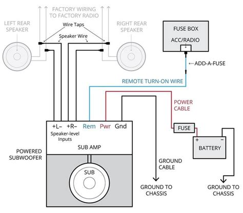 tweeter crossover wiring diagram   subwoofer wiring car amplifier car audio systems