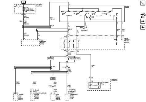 diagram  chevy silverado electrical diagram mydiagramonline