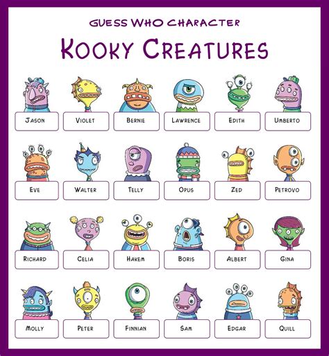 printable guess  character cards printable templates