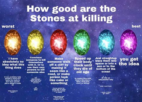 completely  guide   deadly  infinity stone