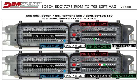 pcmtuner edcc bench pinouts  versions