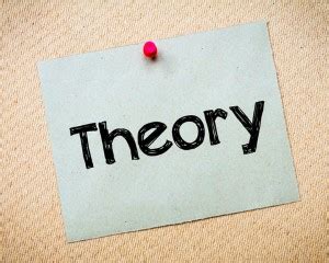 writers     theory