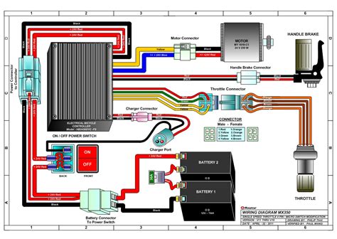 dynacraft realtree  utv wiring diagram